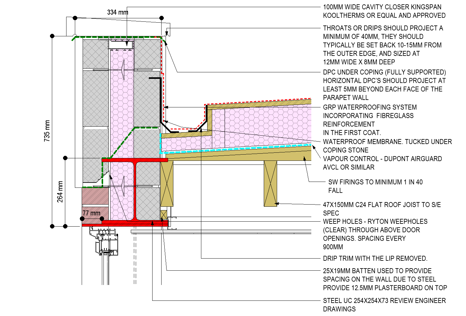 Parapet wall and box gutter details
